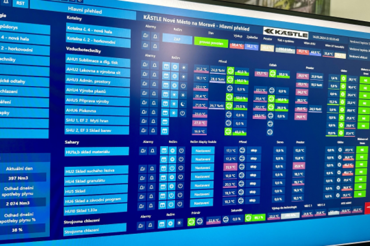 Monitoring energií